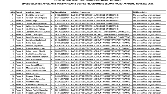 SINGLE SELECTED APPLICANTS FOR BACHELOR’S DEGREE PROGRAMMES [ SECOND ROUND ACADEMIC YEAR 2023-2024 ]